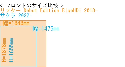 #リフター Debut Edition BlueHDi 2018- + サクラ 2022-